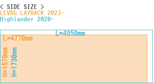 #LEVRG LAYBACK 2023- + Highlander 2020-